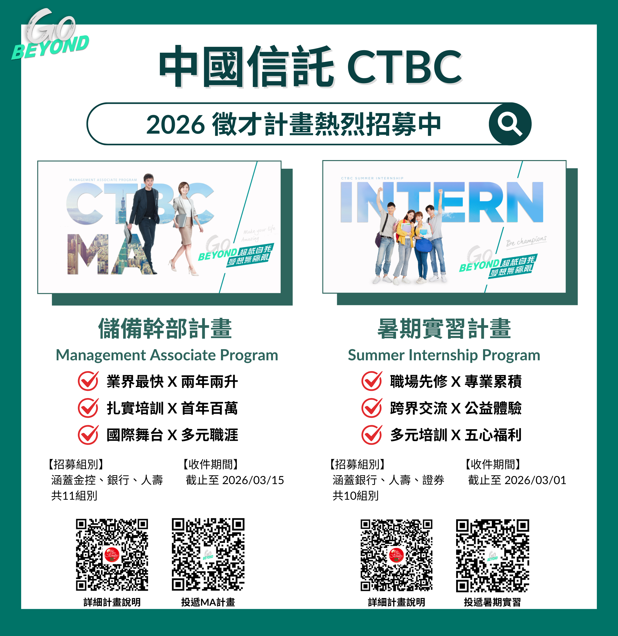 2026中國信託暑期實習與儲備幹部計畫 (收件截止日:3/1、3/15)